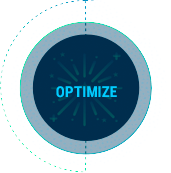 MQ Process Graphic Optimize