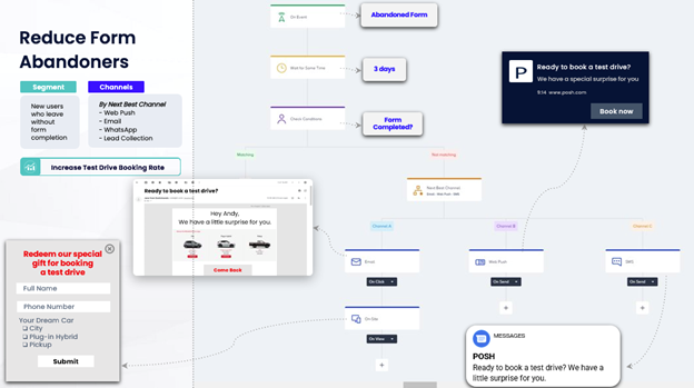 Personalization Engine - Where do you want the content to be displayed?