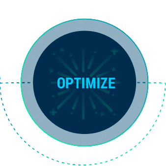 MQ Process Graphic Optimize